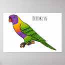 Search for rainbow lorikeet art Bird