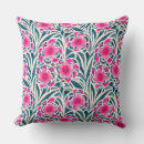 Search for abstract faces cushions Botanical