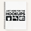 Search for caravan notebooks Camping