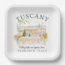 Search for travel paper plates Cute