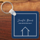 Search for blue square key rings Modern