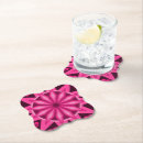 Search for cuts barware Food