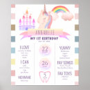 Search for unicorn room decor posters Castle