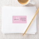Search for pretty return address labels Script