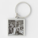 Search for alchemists key rings Science