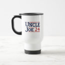 Search for joe travel mugs Vote