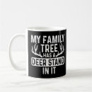 Search for tree stand mugs Has