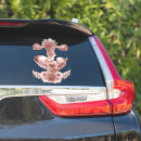 Search for obgyn stickers Pregnancy