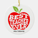 Search for red apple christmas tree decorations Cute