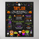 Search for 1st birthday chalkboard posters For kids