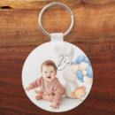 Search for wintertime key rings For kids