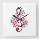 Search for pink note art Treble