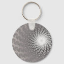 Search for fractal key rings Vortex
