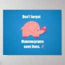 Search for mammogram Breast cancer
