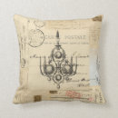 Search for shabby french chic postcards Chandelier