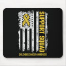 Search for awe mouse mats Support