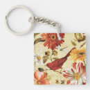 Search for gerber square key rings Floral