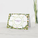 Search for pagan sabbat cards Wiccan