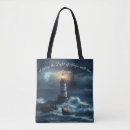 Search for beacon accessories Hope