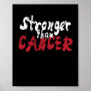Search for cancer posters Doctor