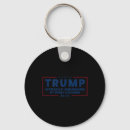 Search for turkey round key rings Xmas