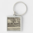 Search for eye view key rings California