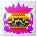 Search for prospering Lotus