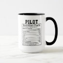 Search for aviator drinkware Captain