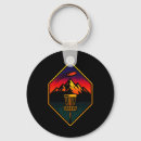 Search for putt key rings Precision sport