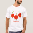 Search for cherry berry clothing Cherries