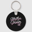 Search for future mom key rings Bachelor