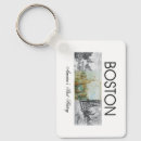 Search for tea key rings History