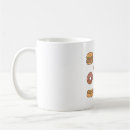 Search for junk food mugs Cute