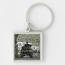 Search for sheep dog key rings Animals