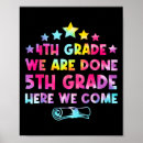 Search for test posters State exam