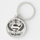 Search for stylised key rings Comic