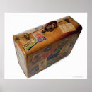 Search for suitcases posters Adventure
