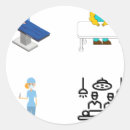Search for operating stickers Nurse