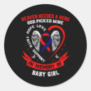 Search for stroke support stickers Congenital heart defect
