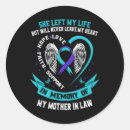 Search for bpd stickers Psychology