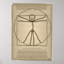 Search for davinci posters Funny