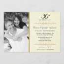 Search for 30 year wedding anniversary invitations Thirty