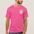 Search for rick and morty tshirts Patch