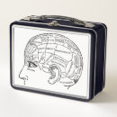 Search for psychology gifts Vintage