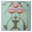 Search for pink bathroom tiles Floral