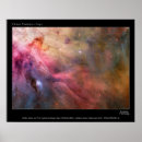 Search for hst Nebula