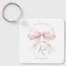 Search for simplistic key rings For her