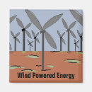 Search for environmental conservation magnets Recycle