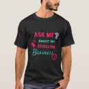 Search for reseller tshirts Reselling