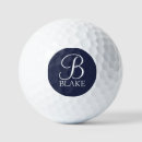 Search for navy blue golf balls Initial
